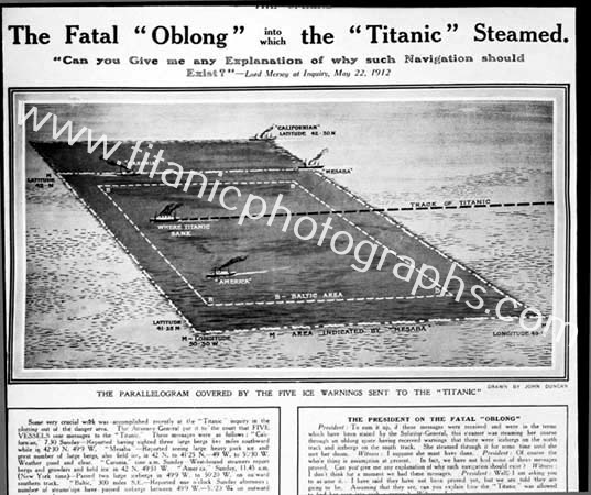 Iceberg warning diagram - Titanic Buy Pictures